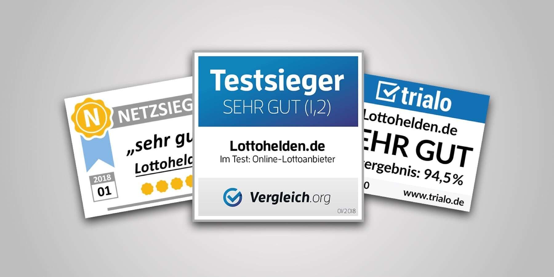 Lotto Testsieger 2022/2023